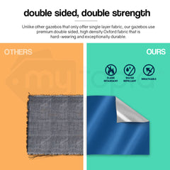 Red Track 3x3m Folding Blue Gazebo Shade Outdoor Pop-Up Blue Foldable Marquee